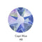 CAPRI BLUE - Luminoux© - Flatback Hotfix HF