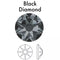 BLACK Diamond - Luminoux© - Flatback Hotfix HF